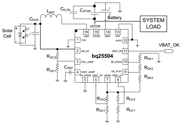 The Texas Instruments bq25504 power management controller for energy harvesting The Texas Instruments bq25504